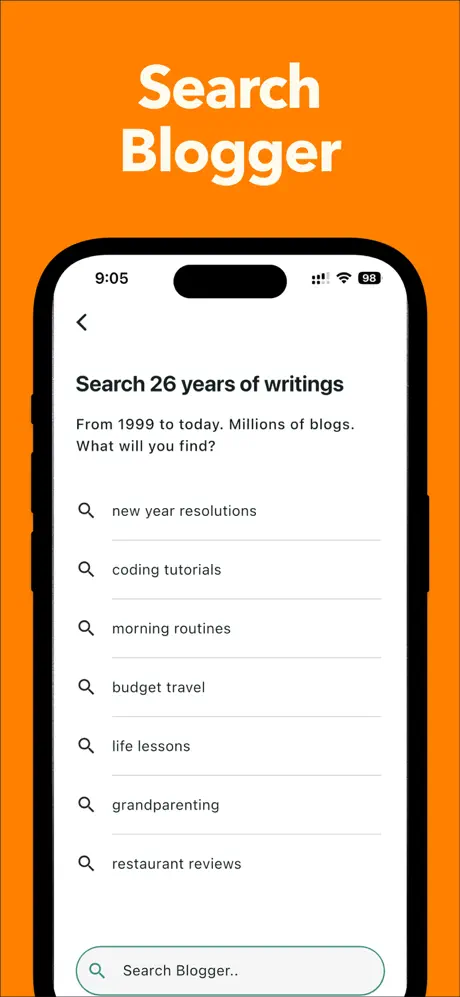 Blogging for Blogspot Blog – 4
