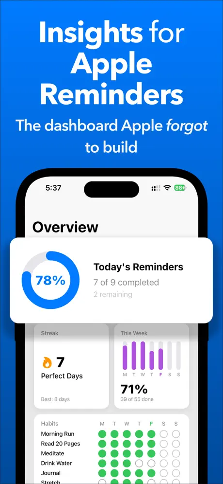ReminderStats Overview screen: today's Apple Reminders completion ring (7 of 9 completed), Perfect Day streak, this week's completion rate and a habits matrix