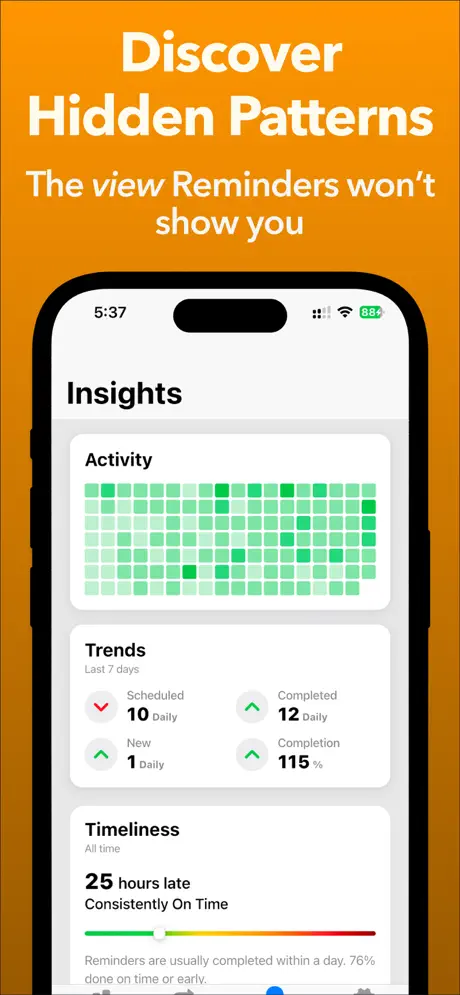 ReminderStats Insights screen: activity heatmap of completed reminders, 7-day trends for scheduled, completed and new reminders, and timeliness