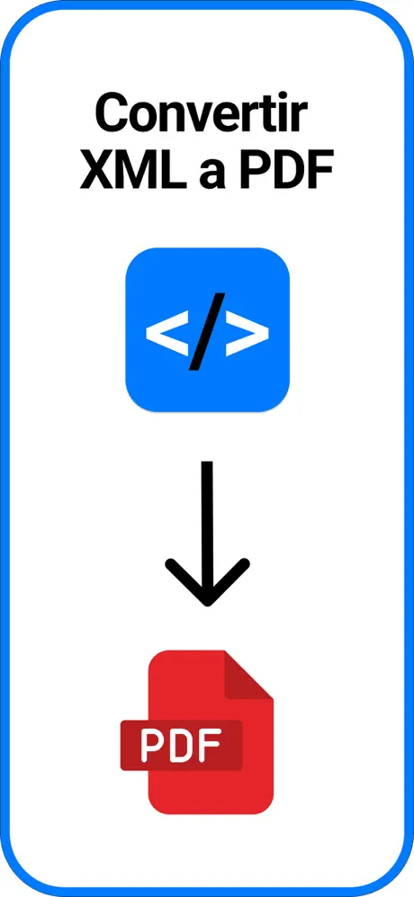 Visor, lector y editor de XML – 3
