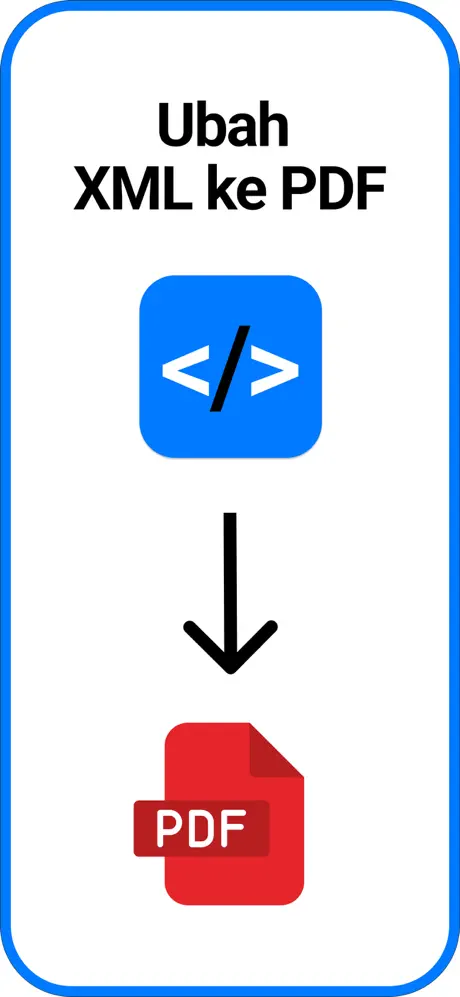 XML Viewer Reader Editor – 3