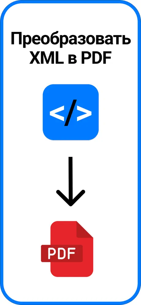 XML-просмотрщик и XML-редактор – 3