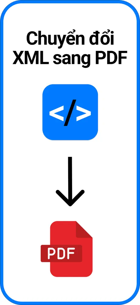 Đọc file XML Editor – 3