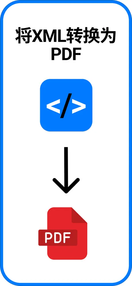 XML查看器 Reader Editor – 3